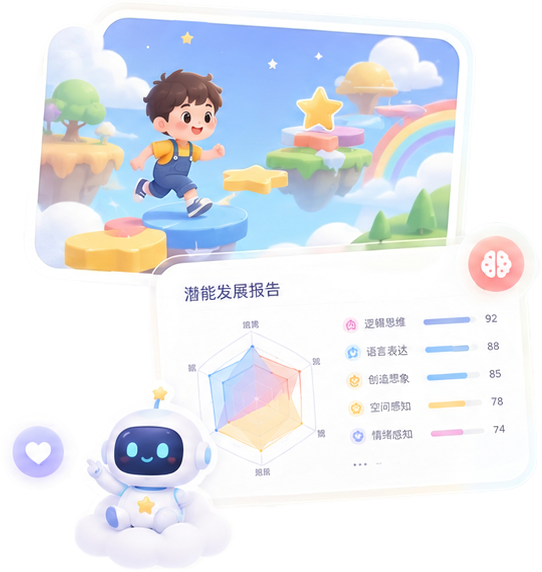 潜能发展报告示例